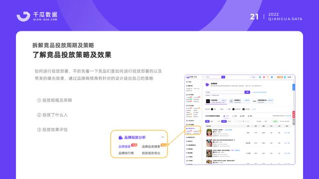 小红书保姆级教程｜2022品牌营销决策怎么做