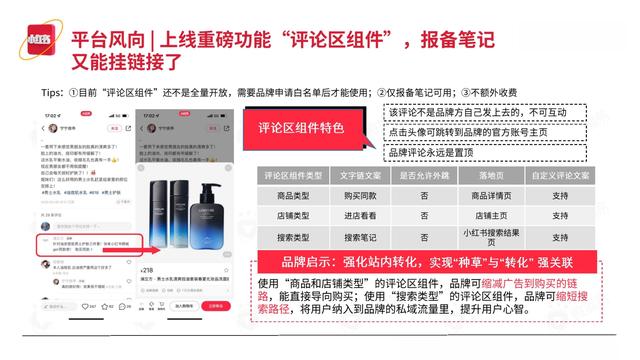 2022小红书平台营销投放趋势（完整版88页，建议收藏）