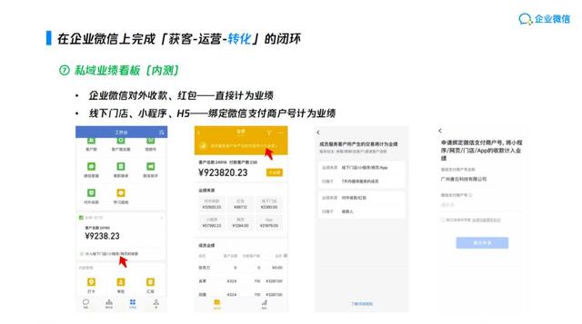 企业微信+视频号,如何在微信生态内做好直播电商 企业微信+视频号,如何在微信生态内做好直播电商