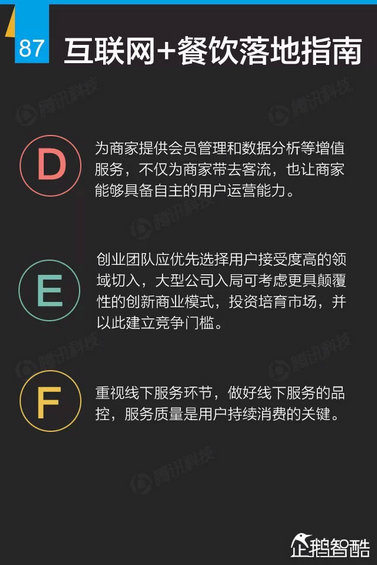 互联网+深度报告：解读九大行业“新红利”