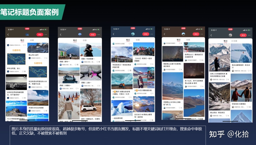 一套有效打法：小红书从 0 到 1 运营方法论