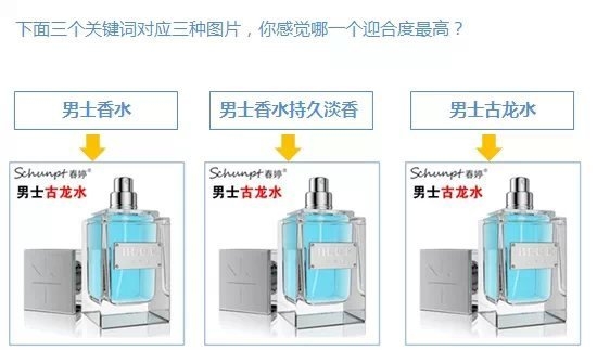 如何让宝贝主图点击率飙升? 如何让宝贝主图点击率飙升?
