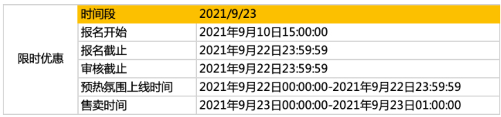 2021年9月淘宝秋上新限时优惠活动招商，详情速看
