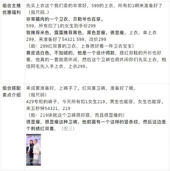 抖音直播间高转化话术详解！