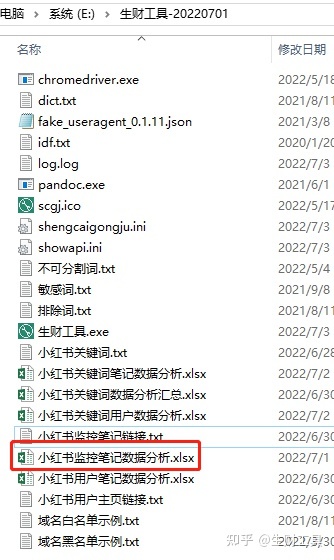 小红书定位、对标与工具 小红书定位、对标与工具