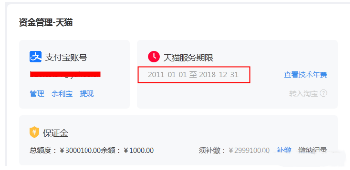 天猫2021年的续签流程是什么？我需要参加2021年度续签吗？