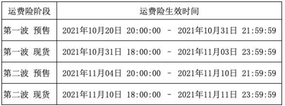 2021年天猫双十一招商活动来袭，来看具体活动规则