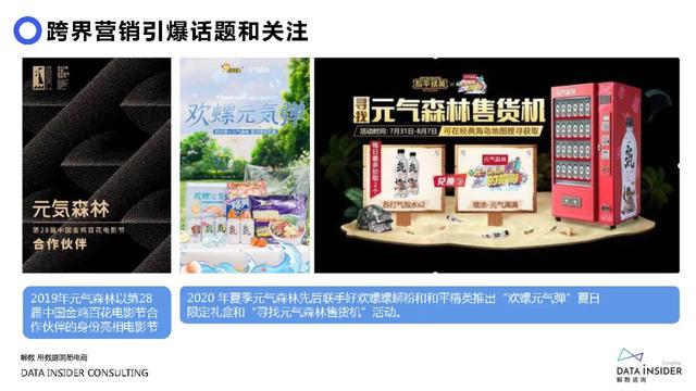 元气森林品牌营销方案