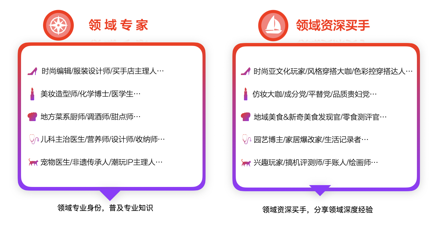 淘宝逛逛双11「星光1000」打榜赛活动时间及要求介绍