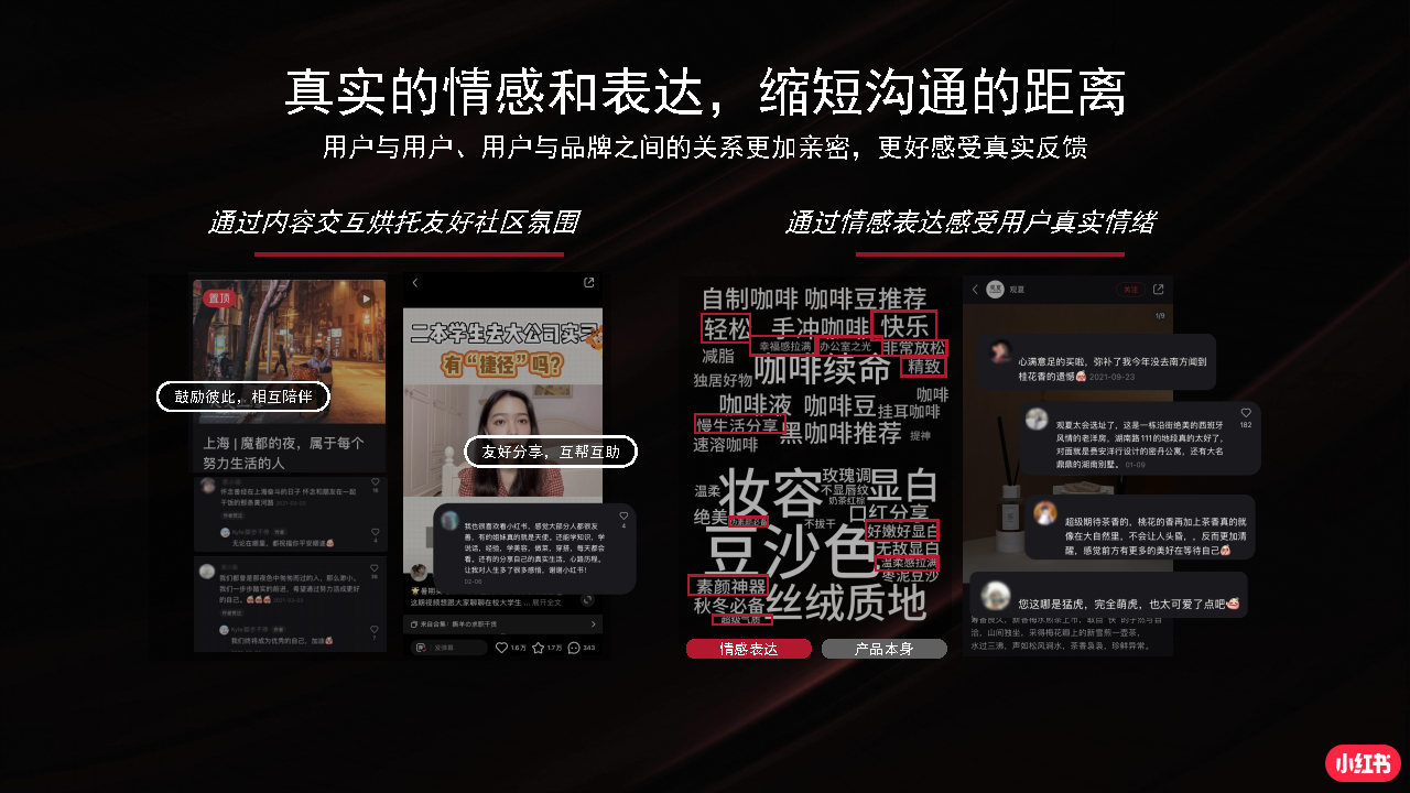 2022小红书商业化品牌营销手册