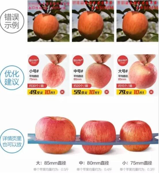 淘宝宝贝详情页怎么做才能打动人心?