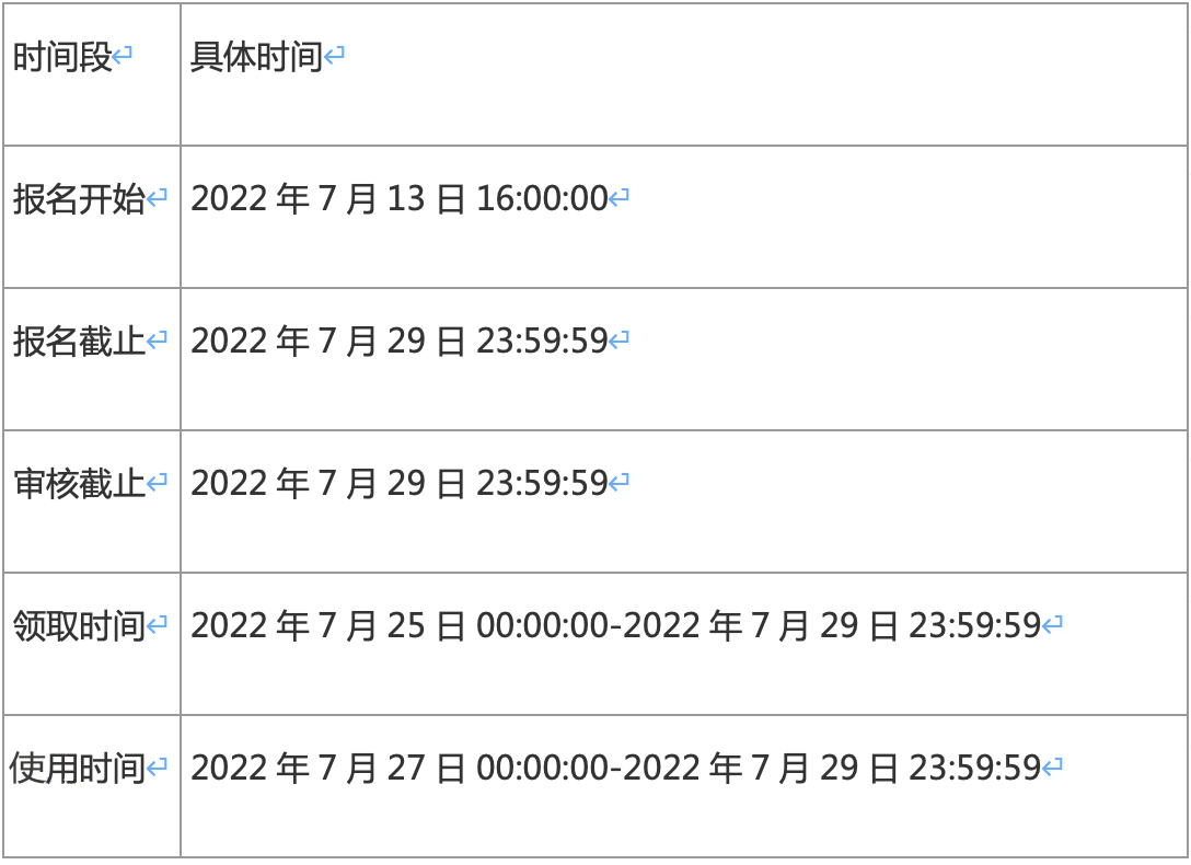 淘宝【盛夏潮搭季节】店铺裂变券活动招商规则及玩法介绍 淘宝【盛夏潮搭季节】店铺裂变券活动招商规则及玩法介绍