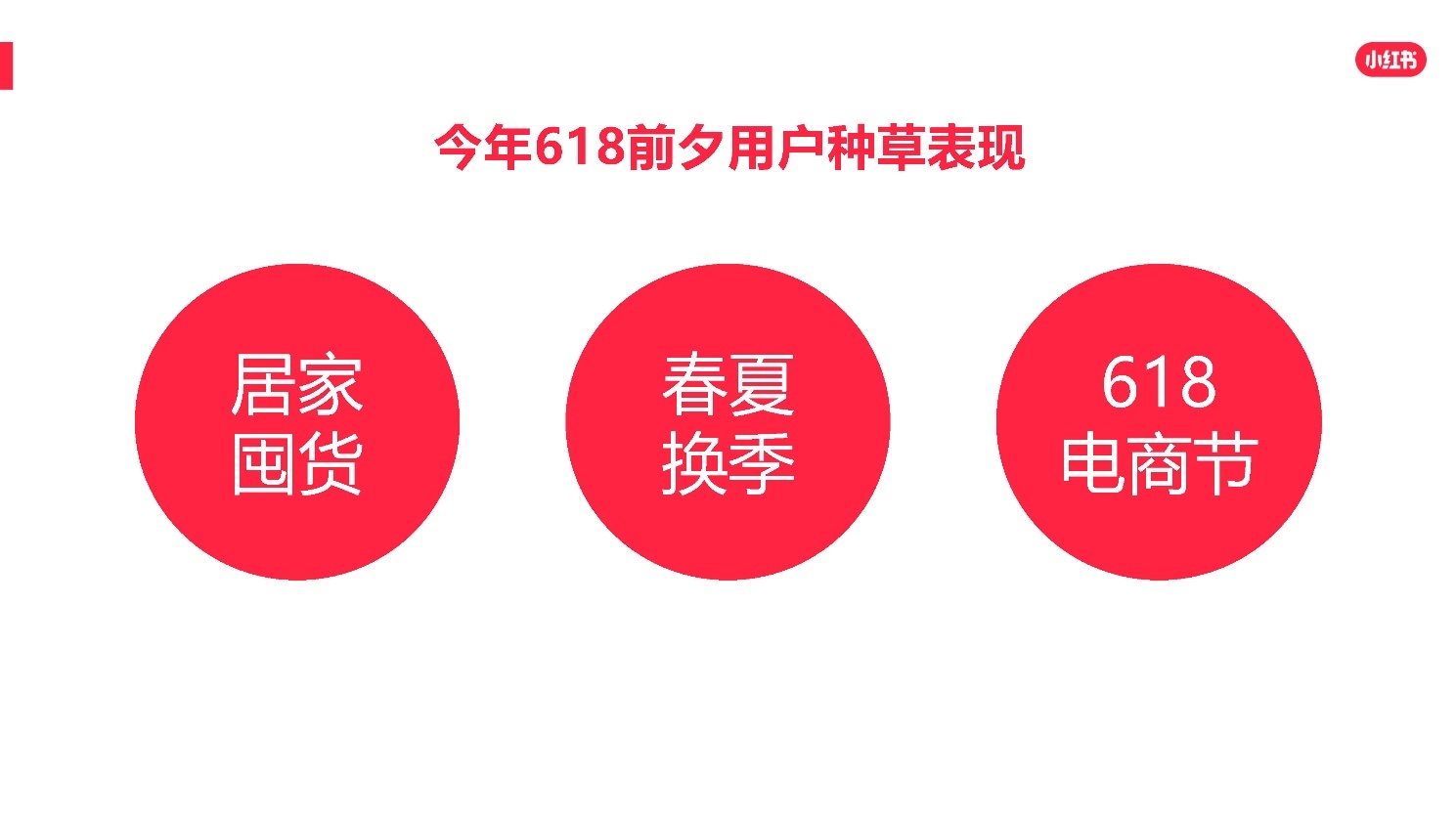 2022小红书618爆文打造攻略 2022小红书618爆文打造攻略
