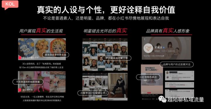 小红书运营｜3000字长文手把手教你从0到1运营小红书 …