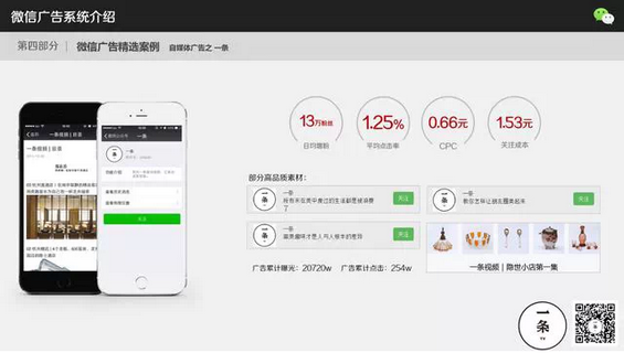 你知道微信是怎么卖公众号与朋友圈广告吗？