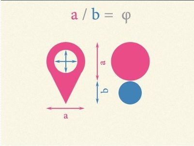 淘宝店铺logo怎么设计?