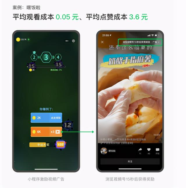 微信视频号推广，观看，加粉，链路提效