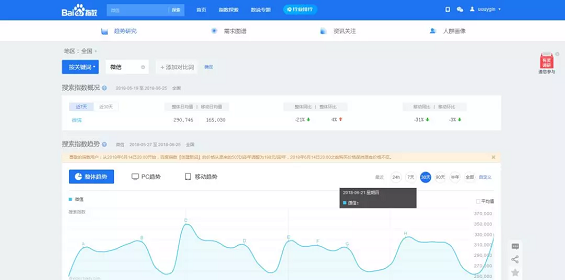 实用|史上最全的运营工具库,你想要的都在!(赶紧收藏) 实用|史上最全的运营工具库,你想要的都在!(赶紧收藏)
