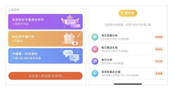 快手主播6小时卖出4亿+，背后的带货套路有多野？
