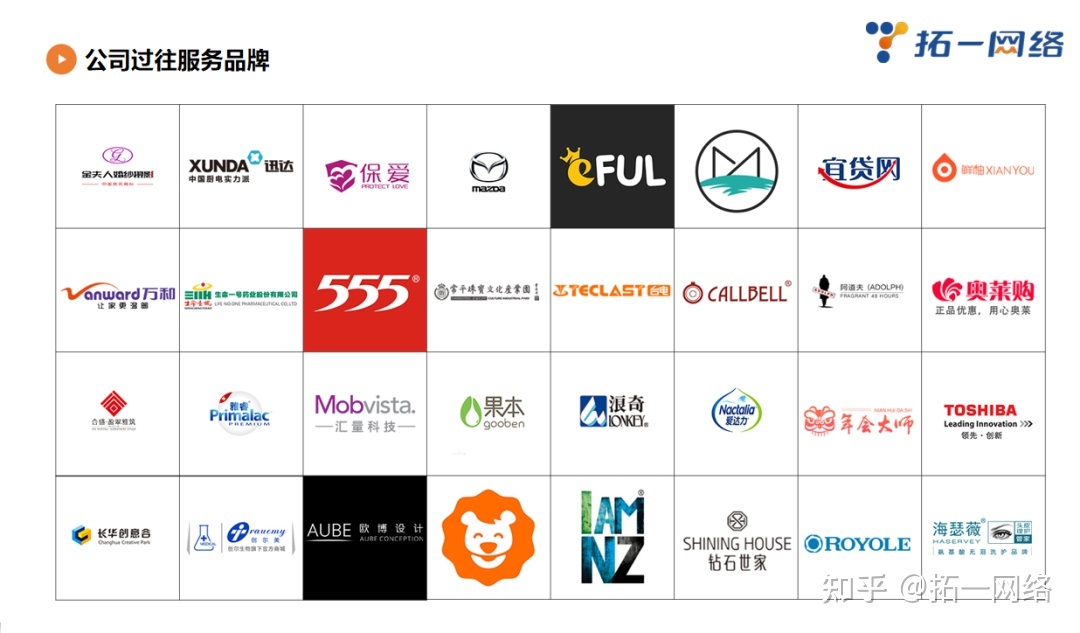 小红书运营指南~