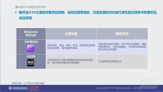 干货！90页PPT透析2014年O2O移动应用行业