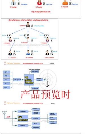 速卖通手机端图片尺寸大小是多少？