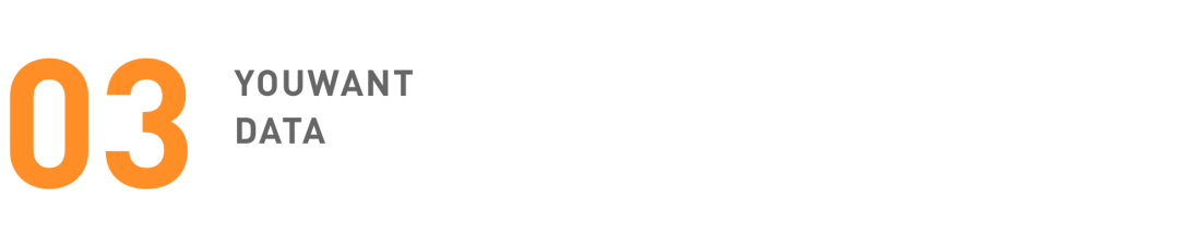 4000多万人在罗大佑视频号演唱会忆童年，品牌跨界营销玩出 … …