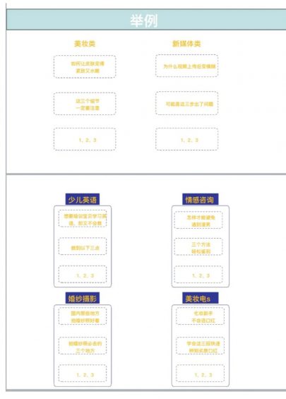 关于快手、抖音、视频号的实操笔记