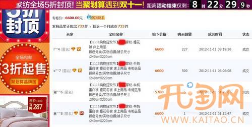 天猫将处理双11大规模销售作弊