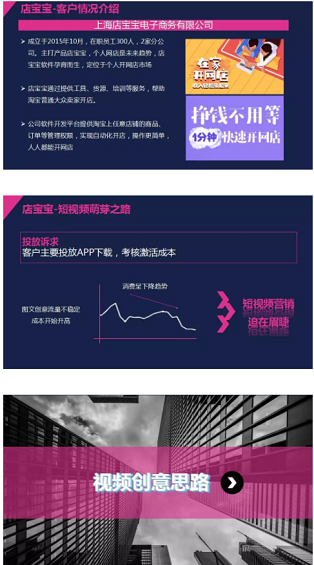 低成本短视频推广，究竟怎么做到的？