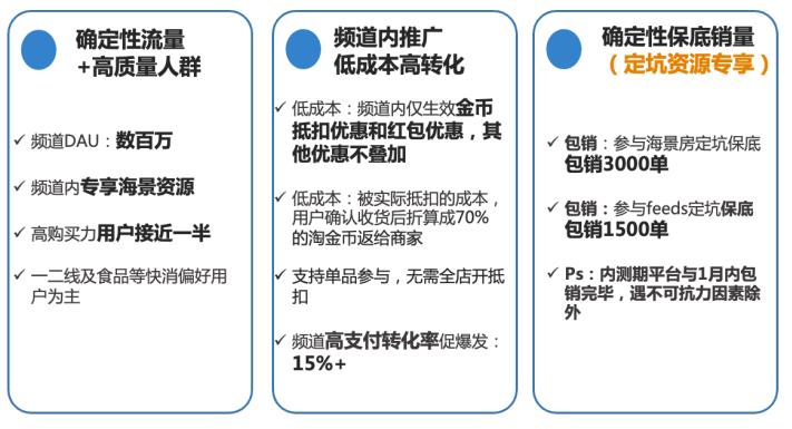 淘金币超级抵钱内测期-食品行业海景房及超级定坑资源招商