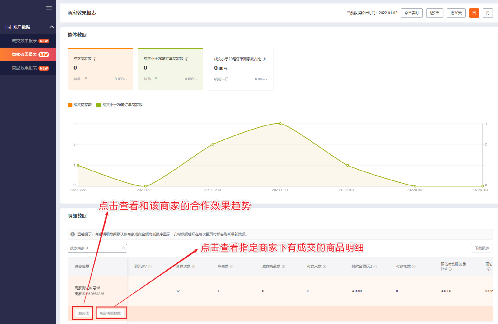淘宝联盟服务商后台效果报表正式上线，助力团长冲刺年货节