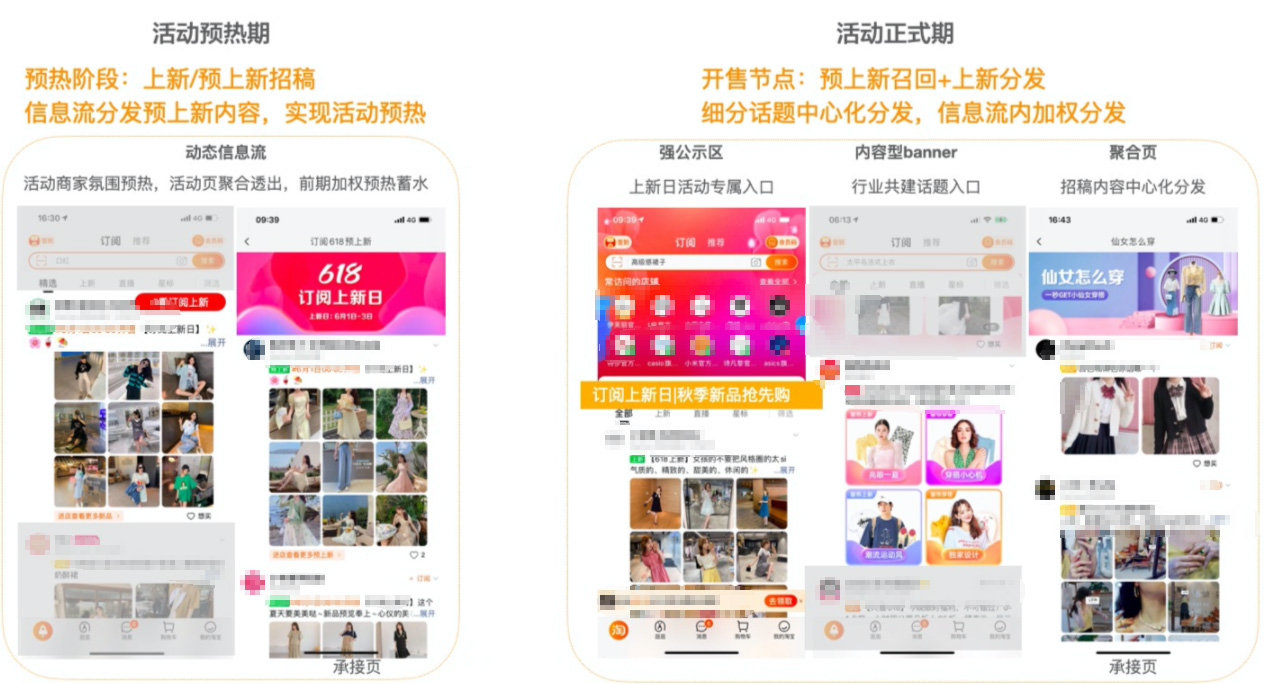 8月淘宝订阅上新日活动招募-潮流上新