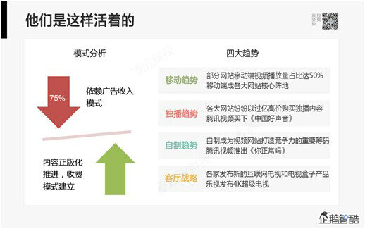 腾讯80页重磅报告：那些即将被颠覆的行业