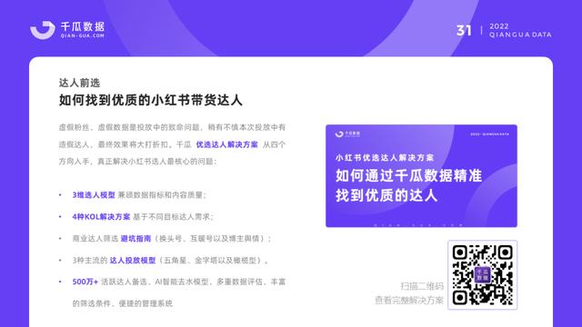 小红书保姆级教程｜2022品牌营销决策怎么做