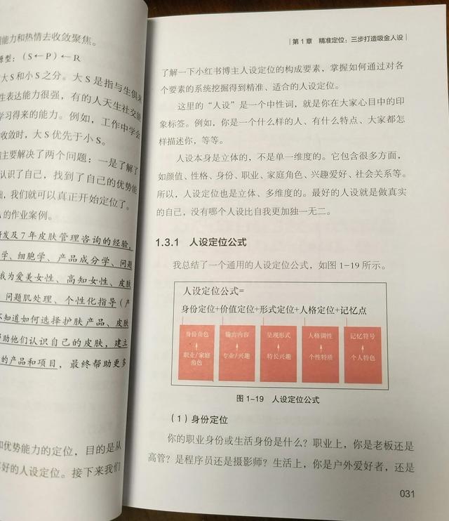 让你醍醐灌顶的运营小红书的∽底层逻辑