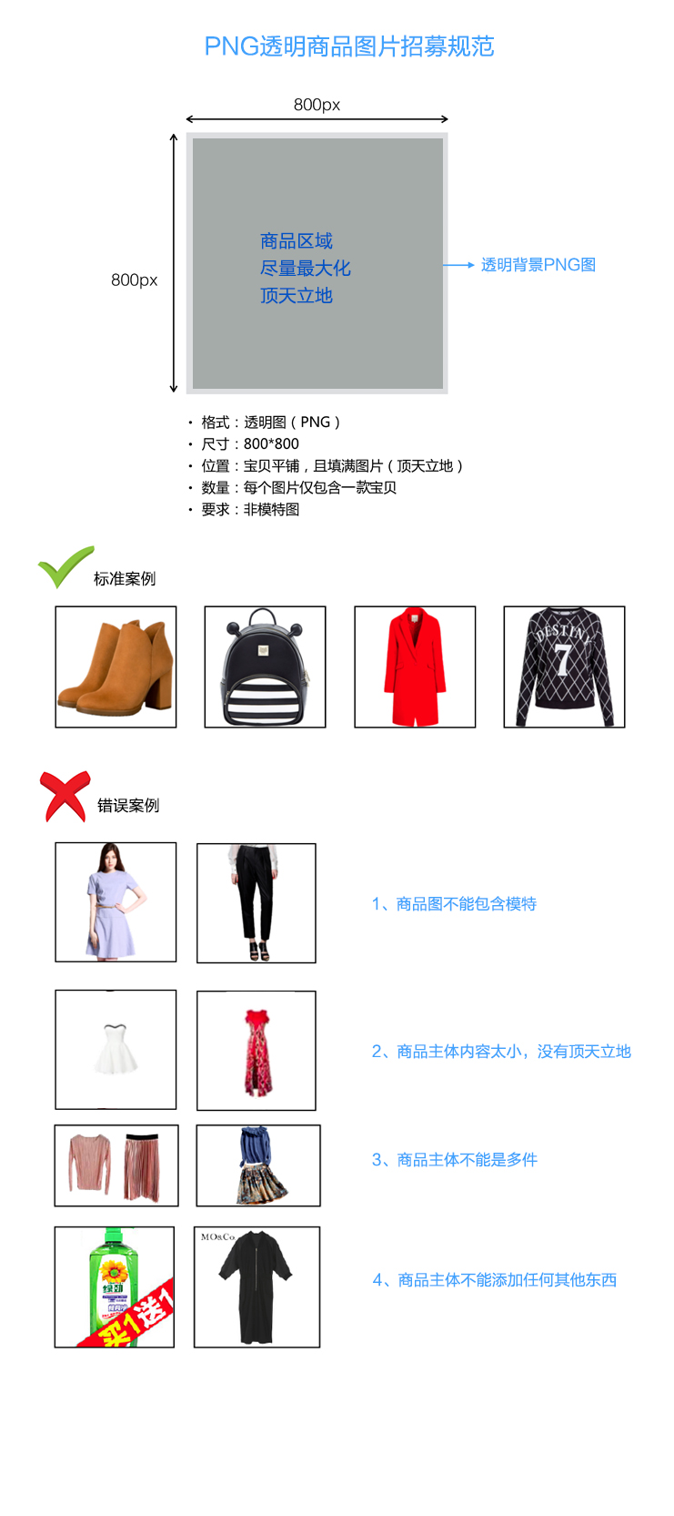 淘宝营销活动宝贝透明底图是什么?