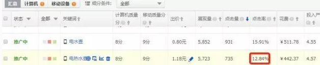 手机淘宝主图怎么优化?手机淘宝主图需要注意什么?