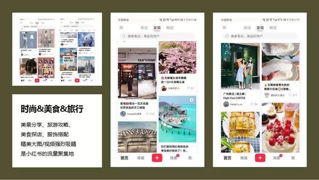 颜值爆表的小红书，怎么玩转内容运营？