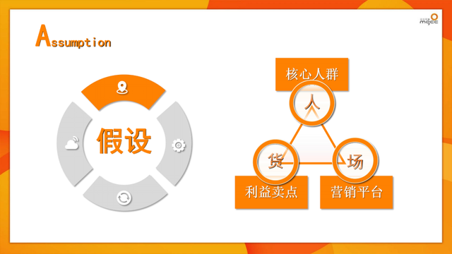 小红书种草ATOM方法论—品牌社交效果增长模型