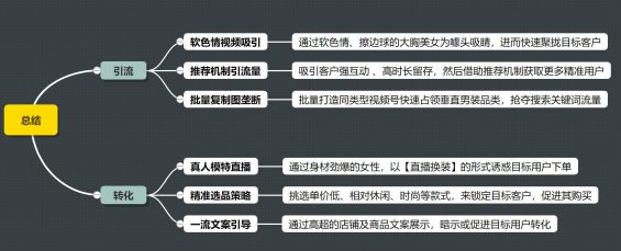 大胸美女卖“男装”，短视频免费引流的套路到底有多野？