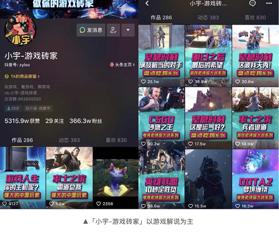 游戏红人抖音掘金 | 他们赚了多少钱？