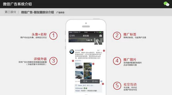 你知道微信是怎么卖公众号与朋友圈广告吗？