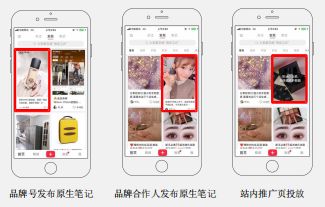 干货|品牌如何用小红书营销？
