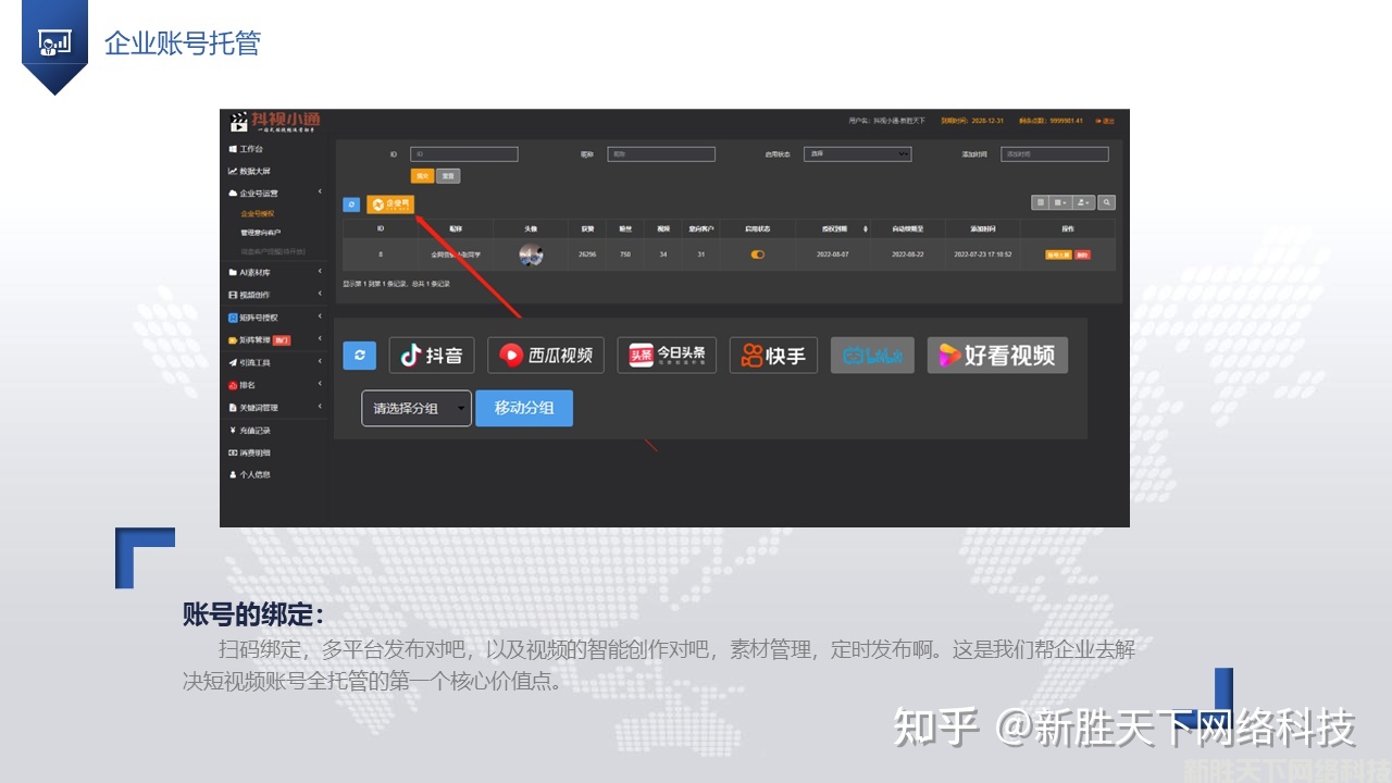 短视频账号矩阵化运营的方法