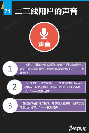 纯干货：七大领域 最牛的二三线城市互联网跨界调查！