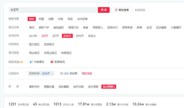 流量增加60%，小红书品牌蹭流量4个策略