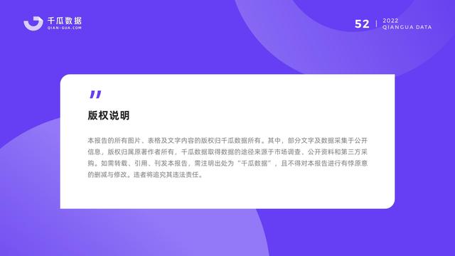 千瓜数据：2022小红书品牌营销数据优化决策解决方案，55页