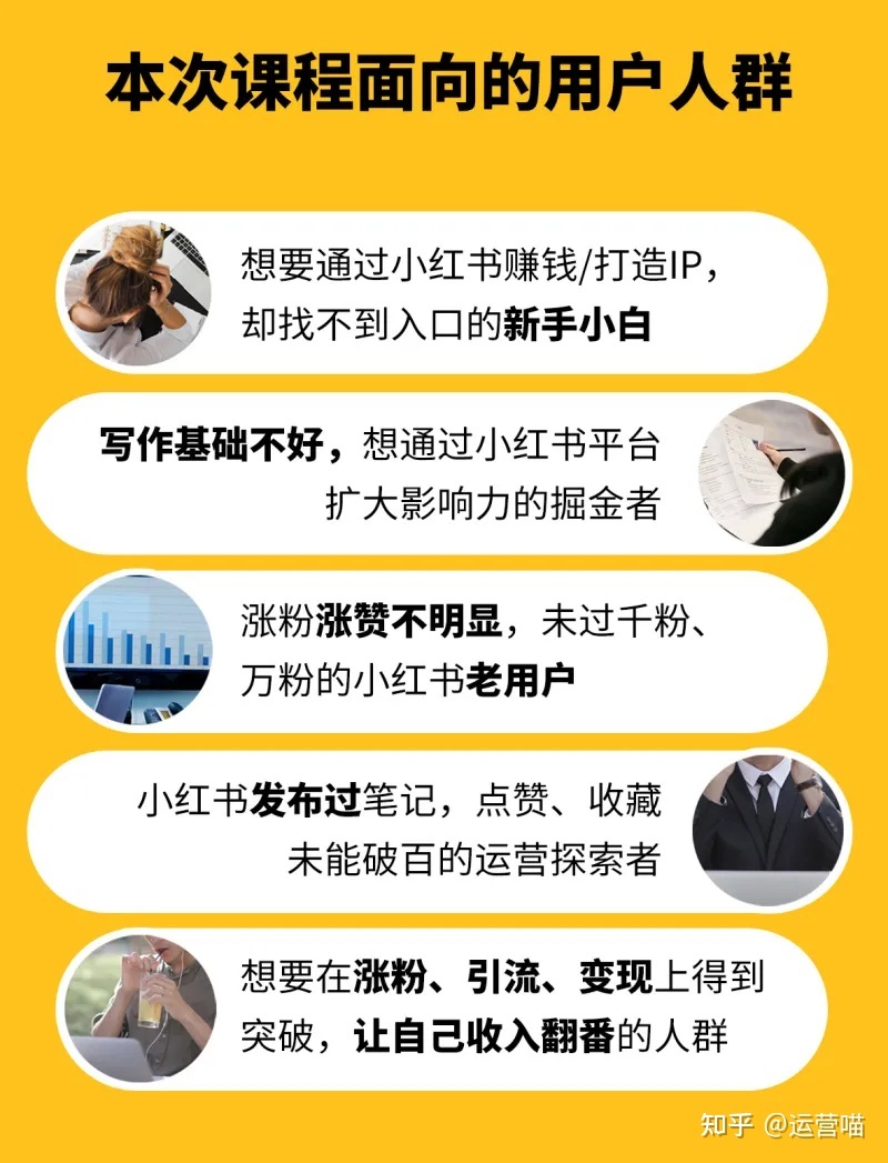 小红书博主运营培训课程推荐