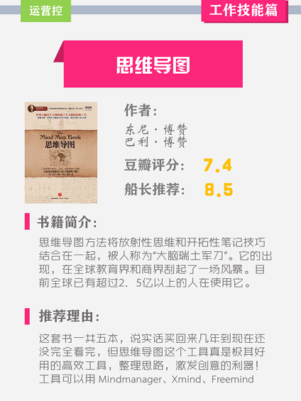 牛逼！产品运营必看经典书单